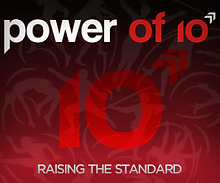 THE POWER OF 10